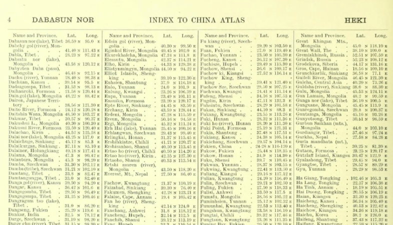 Page of the Atlas of the Chinese Empire